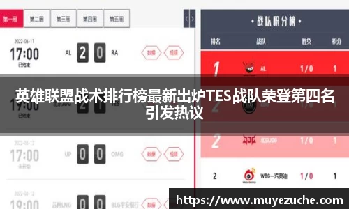 英雄联盟战术排行榜最新出炉TES战队荣登第四名引发热议