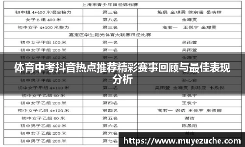 体育中考抖音热点推荐精彩赛事回顾与最佳表现分析