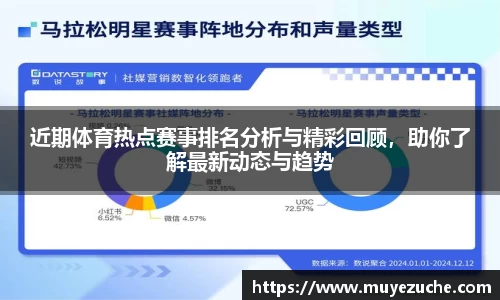 近期体育热点赛事排名分析与精彩回顾，助你了解最新动态与趋势